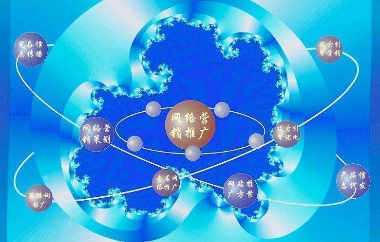 章丘新媒体运营企业需要掌握的网络推广技巧有哪些